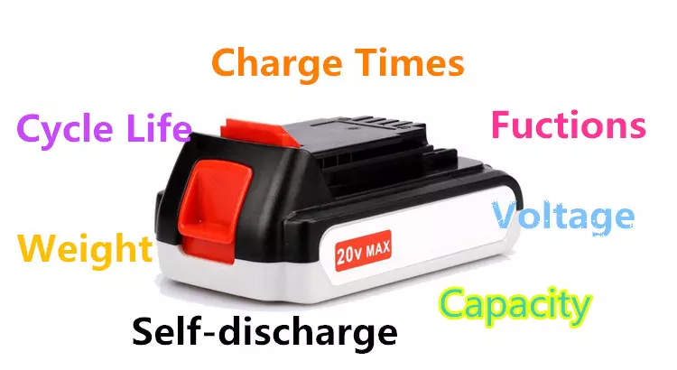 Choosing best battery for power tools