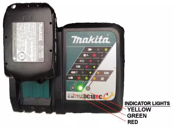 Makita charger lights