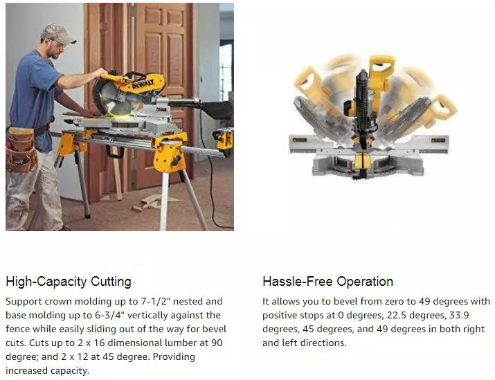 Dewalt Miter Saw
