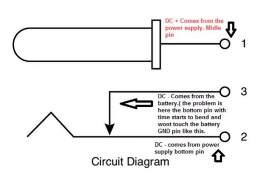 How to fix Makita radio problems