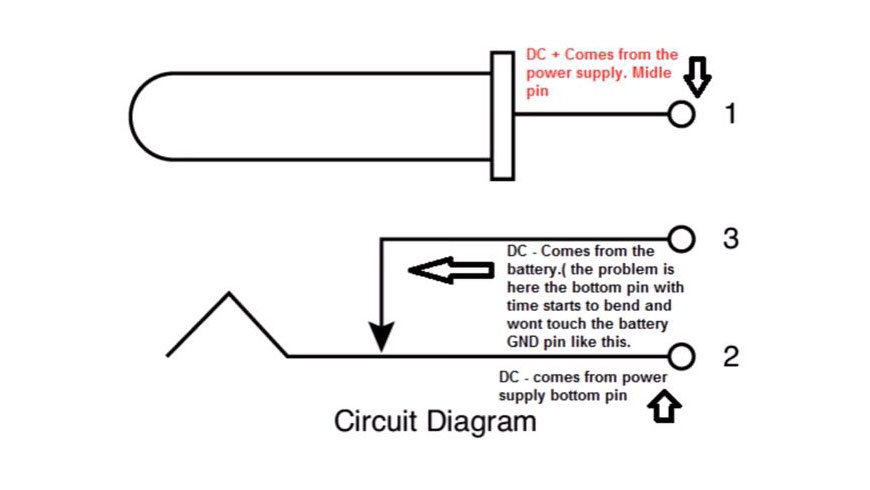 How to fix Makita radio problems