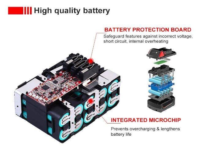 Milwaukee 5.0 battery remplacement