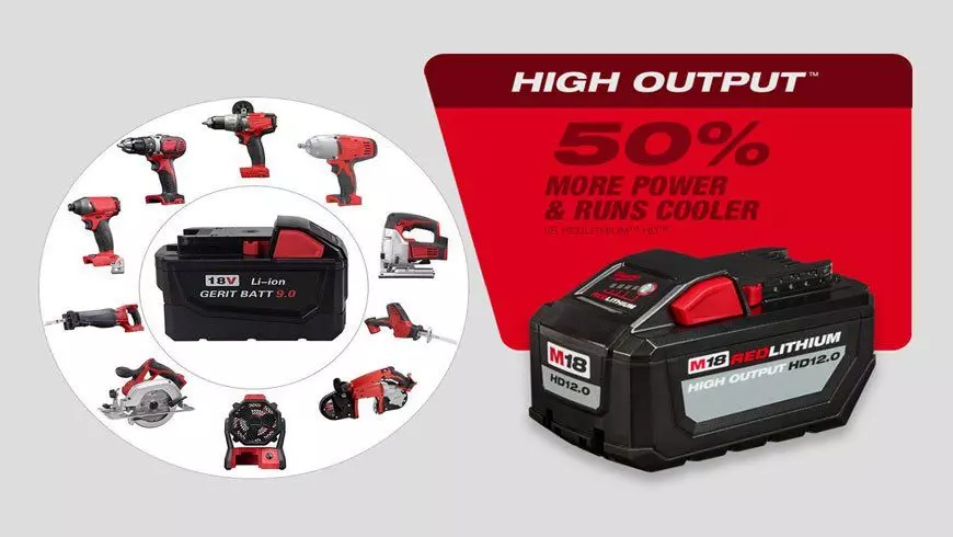 Milwaukee Replacement Batteries
