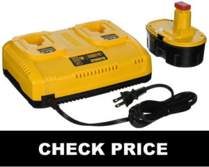 DEWALT Battery Charger DCB115