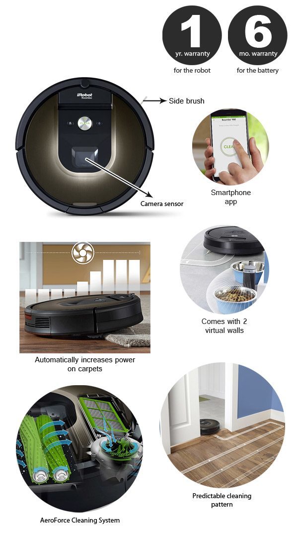 Features of Roomba 980