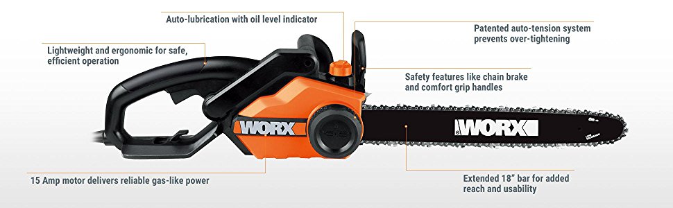 WORX ELECTRIC CHAINSAW FEATURES