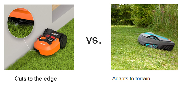 Comparing Mowing Behavior and Slope Management
