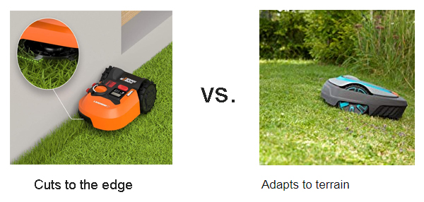 Comparing  Mowing Behavior and Slope Management