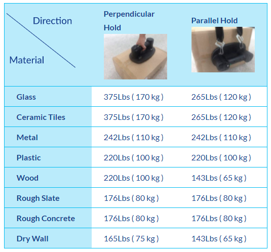 Grabo work on the surfaces of porous materials