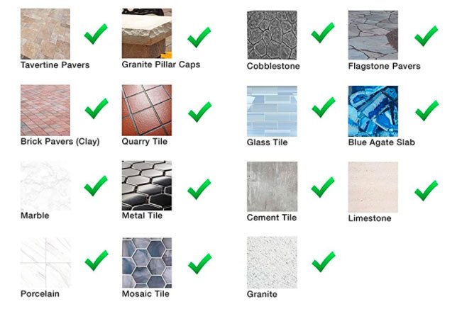 Nemo Grabo Applications