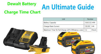 Dewalt Battery Charge Time Chart (An Ultimate Guide)