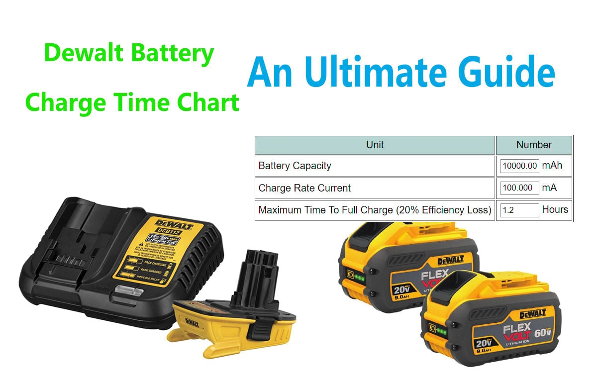 Dewalt Battery Charge Time Chart
