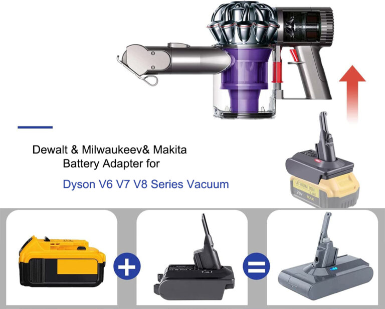 Best Dyson Battery Adapters for Dewalt, Milwaukee & Makita Battery
