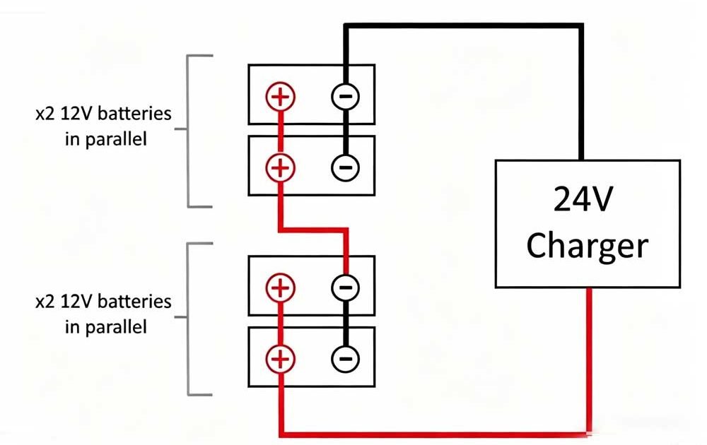 4 12V Batteries to Make 24V diagram​