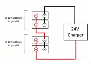 How to Connect 2, 4, 6, or 8 x12V Batteries to Make 24V – Step by Step ...