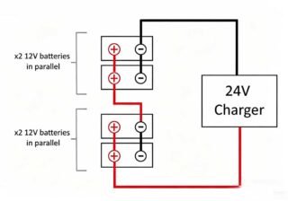 4 12V Batteries to Make 24V diagram​