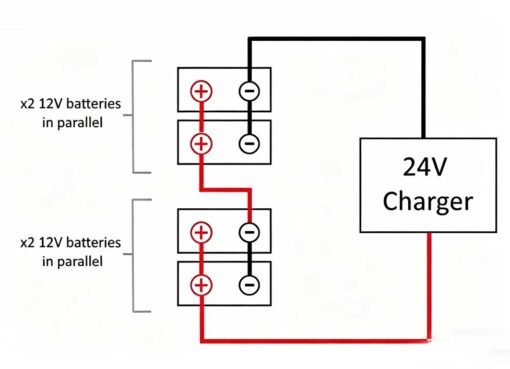 4 12V Batteries to Make 24V diagram​