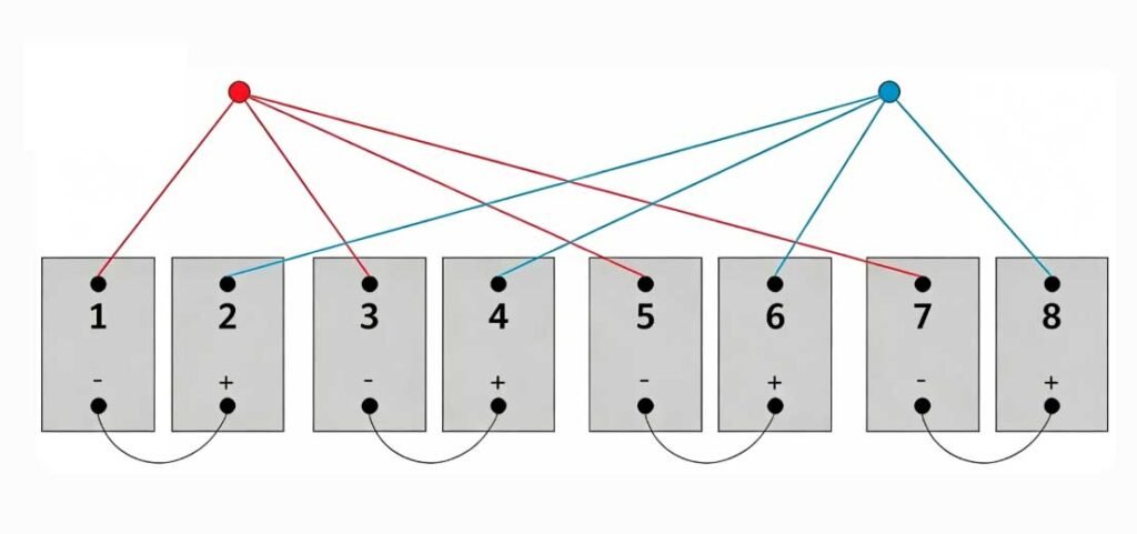 8 12V Batteries to Make 24V diagram