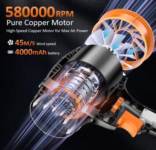 Komax Motor 