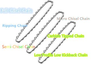 chainsaw chain types