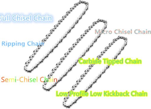 chainsaw chain types