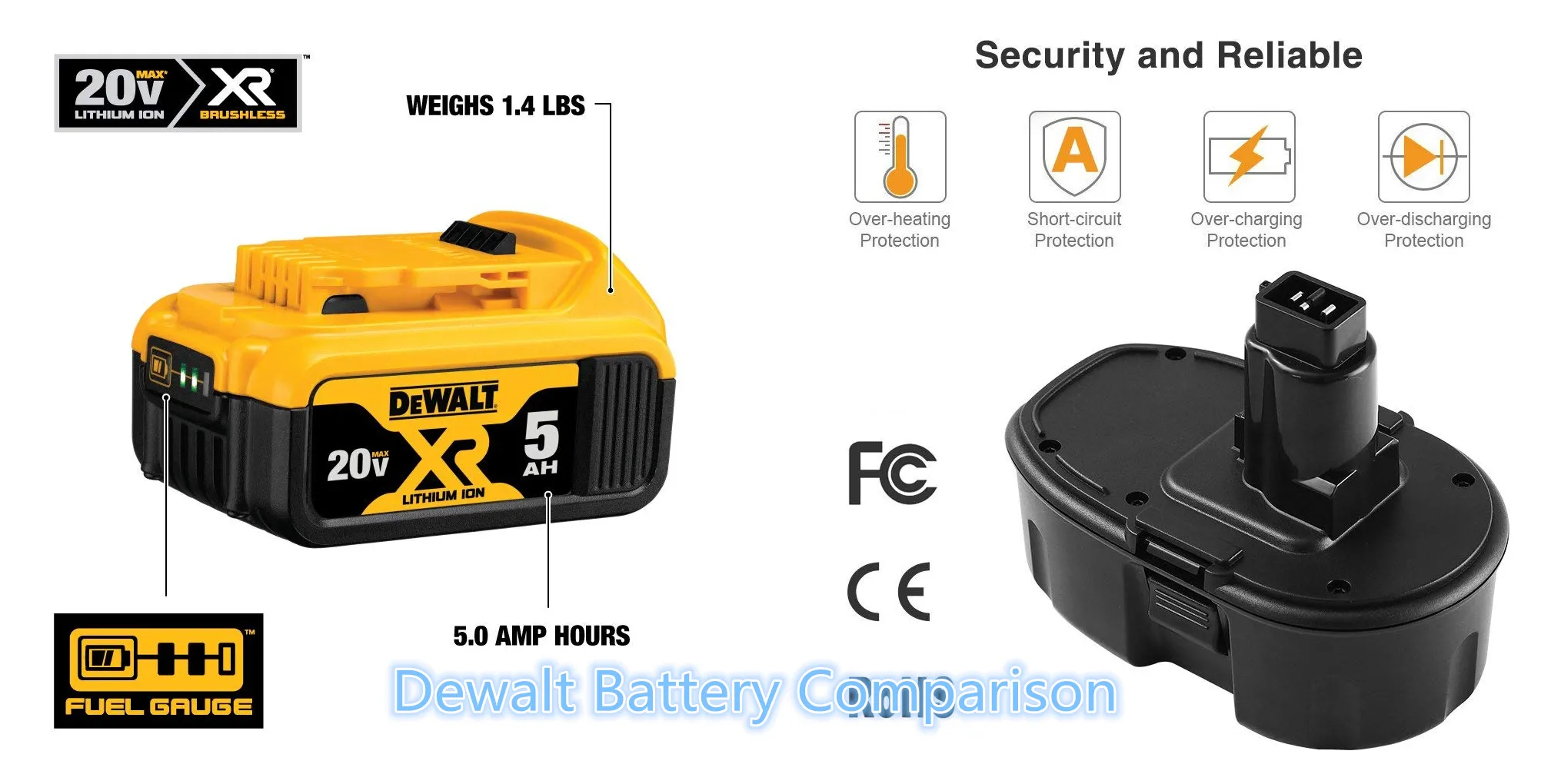 Dewalt Battery Comparison: Lithium ion and Nickel Cadmium Batteries